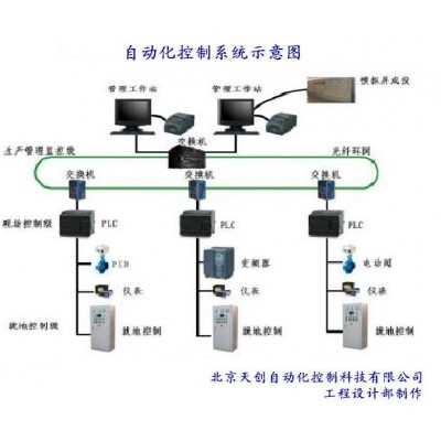 工厂自动化控制系统 电气远程控制系统 电气远程控制