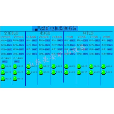 电动机主要轴承温度振动震动在线监测监控装置煤矿用