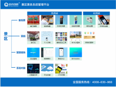 杭州智慧景区游泳馆手牌计时收费系统游泳馆自助检票通道管理系统