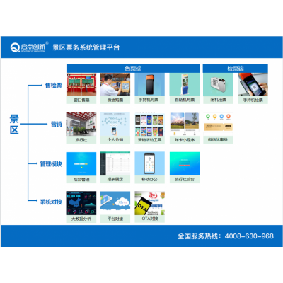 杭州智慧景区游泳馆手牌计时收费系统游泳馆自助检票通道管理系统