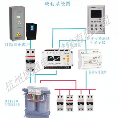 医疗IT系统变压器用于绝缘检测仪医疗IT系统中