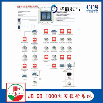 华雁JB-QB-1000船用火灾报警系统JB-QB-2000