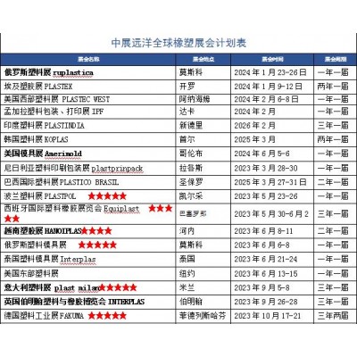 2024年日本电子元器件展览会 Interop Tokyo