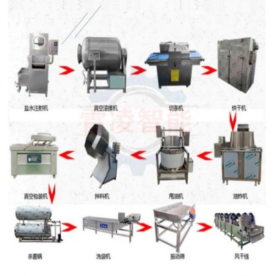 牛肉干生产流水线 油炸牛肉干加工设备