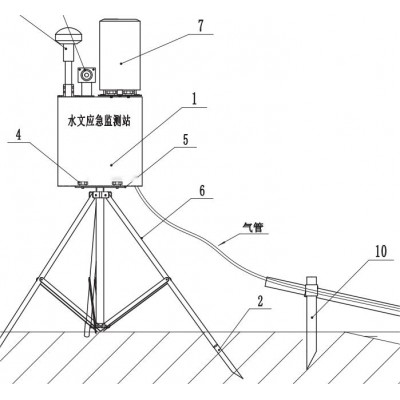 携式水文应急监测一体机